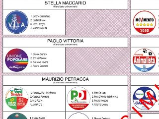 Liste elezioni 2022
